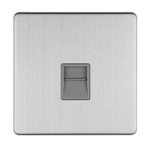 Eurolite 1 Gang Telephone Master Flat Concealed Satin Stainless Plate Grey Interior - ECSS1MG